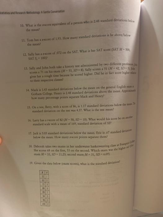 Uties And Research Methodology A Gentle Conversation 10 What Is The Score Equivalent Of A Person Who Is 2 48 Standard D 1