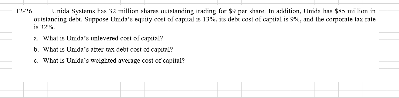 12 26 Unida Systems Has 32 Million Shares Outstanding Trading For 9 Per Share In Addition Unida Has 85 Million In O 1