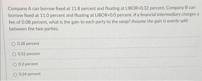 Company A Can Borrow Fixed At 11 8 Percent And Floating At Libor 0 32 Percent Company B Can Borrow Fixed At 11 0 Percen 1