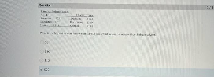 Question 1 0 1 Bank A Balance Sheet Assets Liabilities Reserves S22 Deposits 5190 Securities 20 Borrowing S 20 Loans S 1