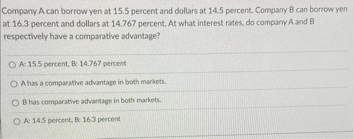Company A Can Borrow Yen At 15 5 Percent And Dollars At 14 5 Percent Company B Can Borrow Yen At 16 3 Percent And Dolla 1