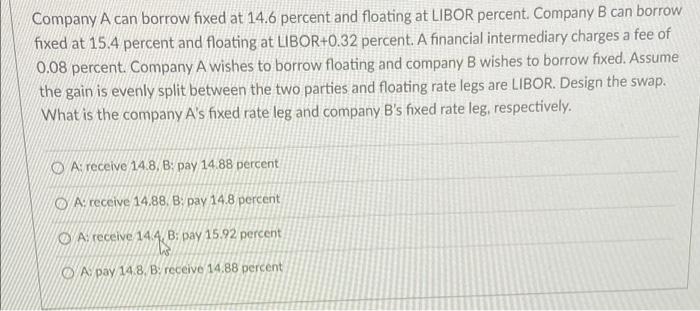 Company A Can Borrow Fixed At 14 6 Percent And Floating At Libor Percent Company B Can Borrow Fixed At 15 4 Percent And 1