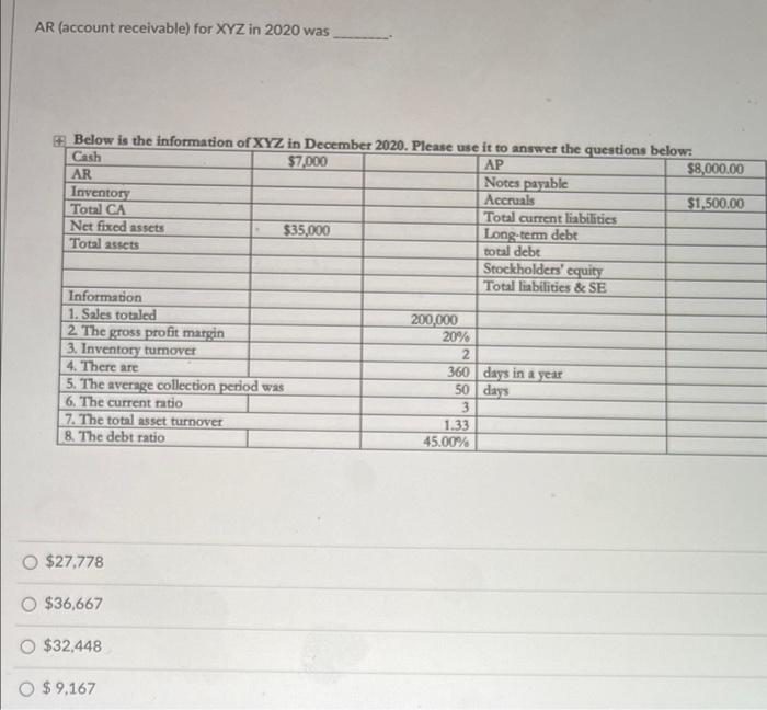 Ar Account Receivable For Xyz In 2020 Was Below Is The Information Of Xyz In December 2020 Please Use It To Answer Th 1