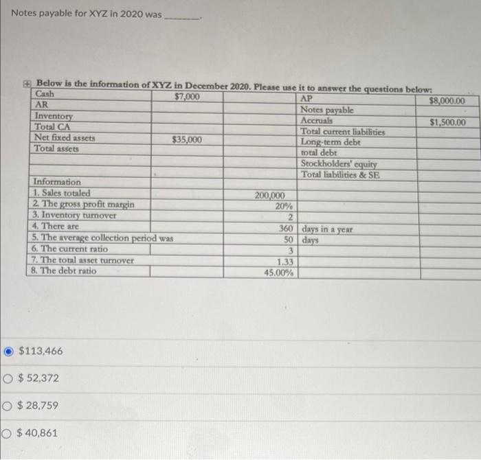 Notes Payable For Xyz In 2020 Was Below Is The Information Of Xyz In December 2020 Please Use It To Answer The Question 1