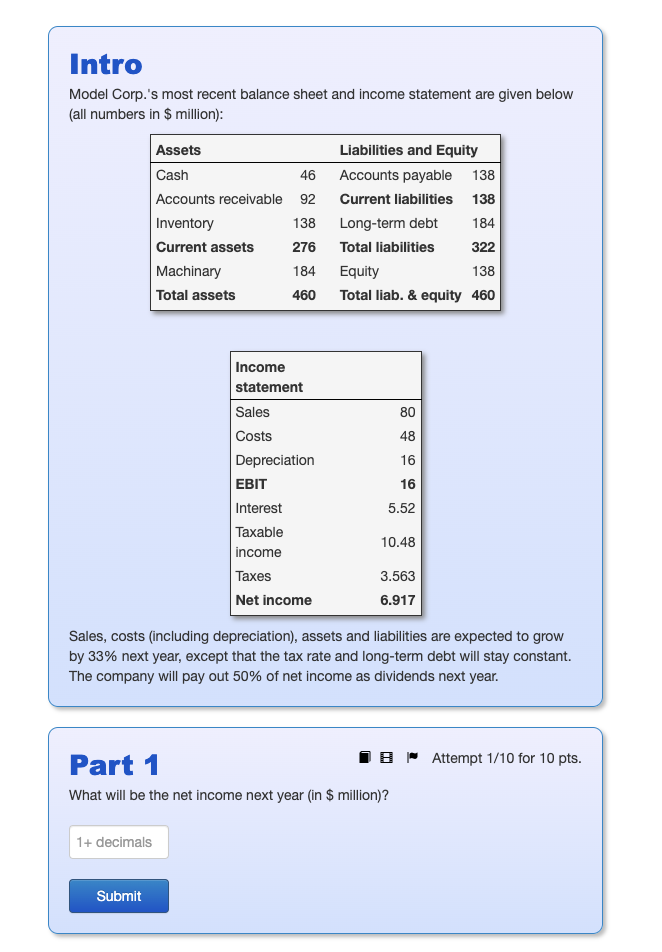 Intro Model Corp S Most Recent Balance Sheet And Income Statement Are Given Below All Numbers In Million Assets Ca 1