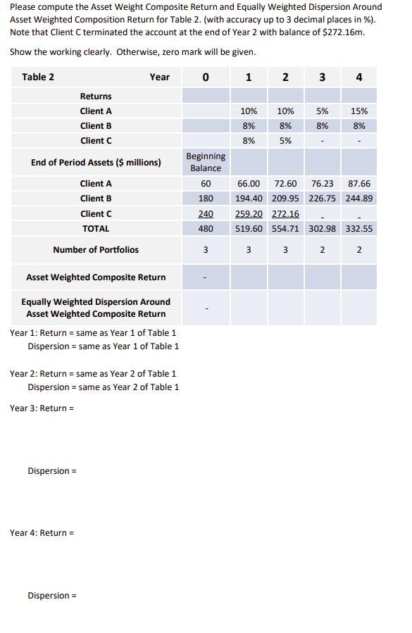 Please Compute The Asset Weight Composite Return And Equally Weighted Dispersion Around Asset Weighted Composition Retur 1