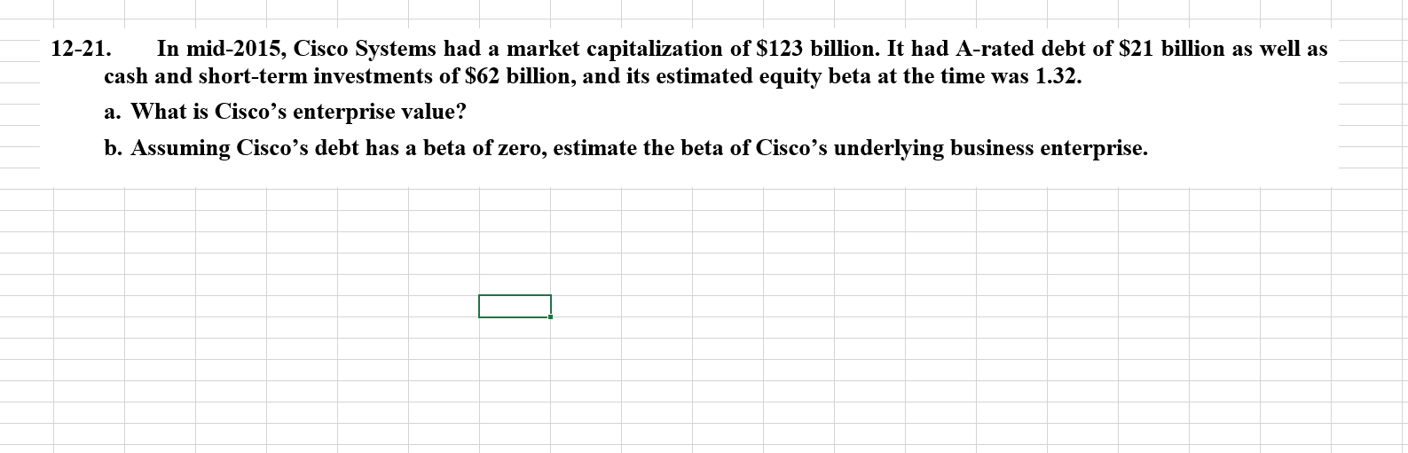 12 21 In Mid 2015 Cisco Systems Had A Market Capitalization Of 123 Billion It Had A Rated Debt Of 21 Billion As Wel 1