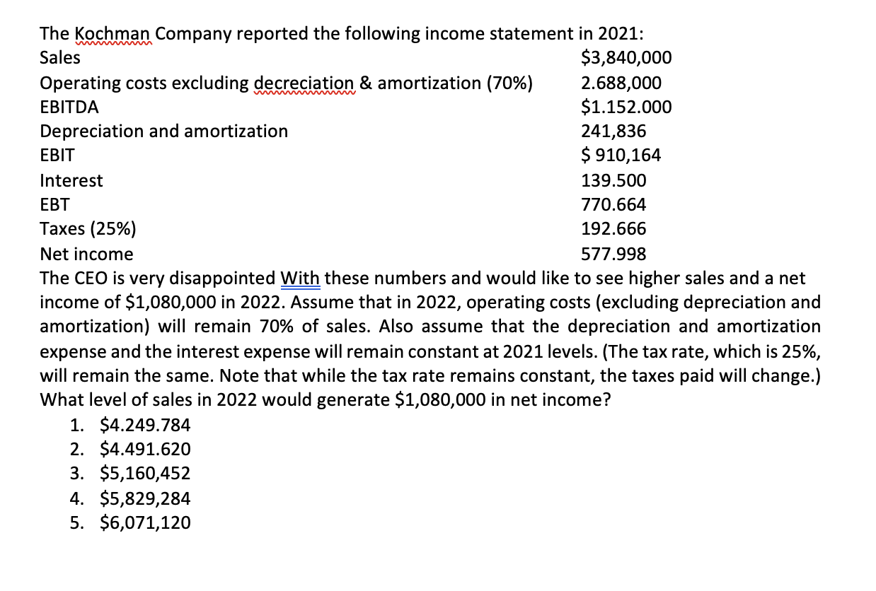 The Kochman Company Reported The Following Income Statement In 2021 Sales 3 840 000 Operating Costs Excluding Decrecia 1