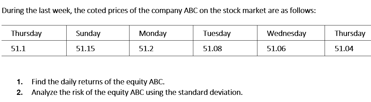 During The Last Week The Coted Prices Of The Company Abc On The Stock Market Are As Follows Thursday Sunday Monday Tue 1