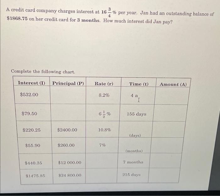 A Credit Card Company Charges Interest At 16 Per Year Jan Had An Outstanding Balance Of 1868 75 On Her Credit Card F 1