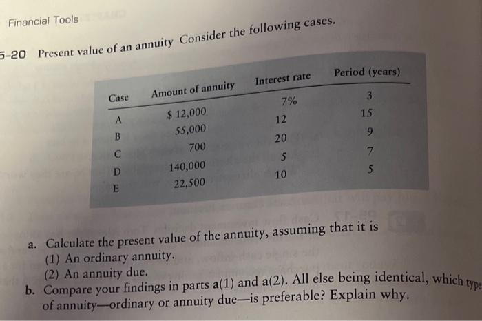 Financial Tools 5 20 Present Value Of An Annuity Consider The Following Cases Period Years Interest Rate Case 7 3 15 1