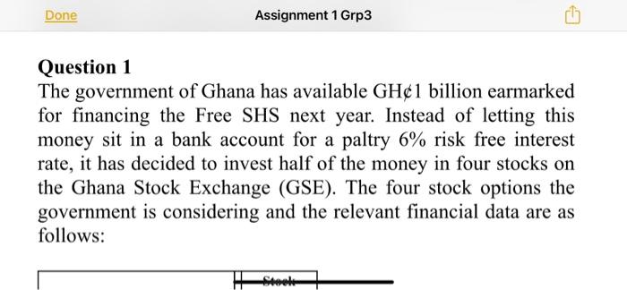 Done Assignment 1 Grp3 Question 1 The Government Of Ghana Has Available Gh 1 Billion Earmarked For Financing The Free Sh 1