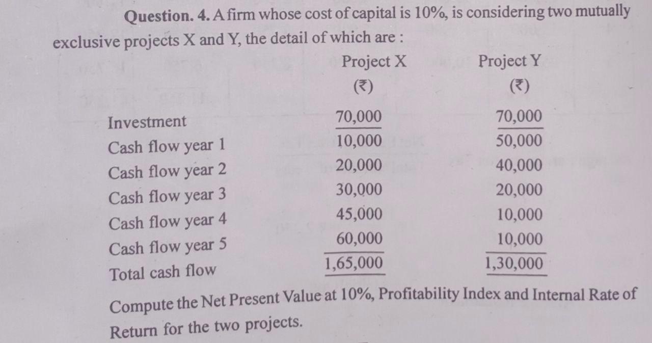 Question 4 Afirm Whose Cost Of Capital Is 10 Is Considering Two Mutually Exclusive Projects X And Y The Detail Of W 1