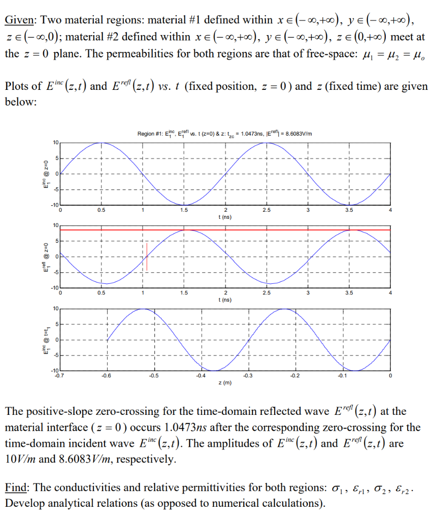 E Given Two Material Regions Material 1 Defined Within Xe 00 700 Y El 00 700 Ze 0 0 Material 2 Defined With 1