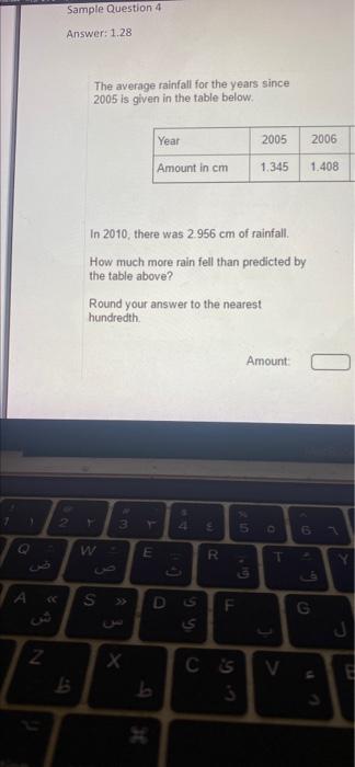 Sample Question 4 Answer 1 28 The Average Rainfall For The Years Since 2005 Is Given In The Table Below Year 2005 2006 1