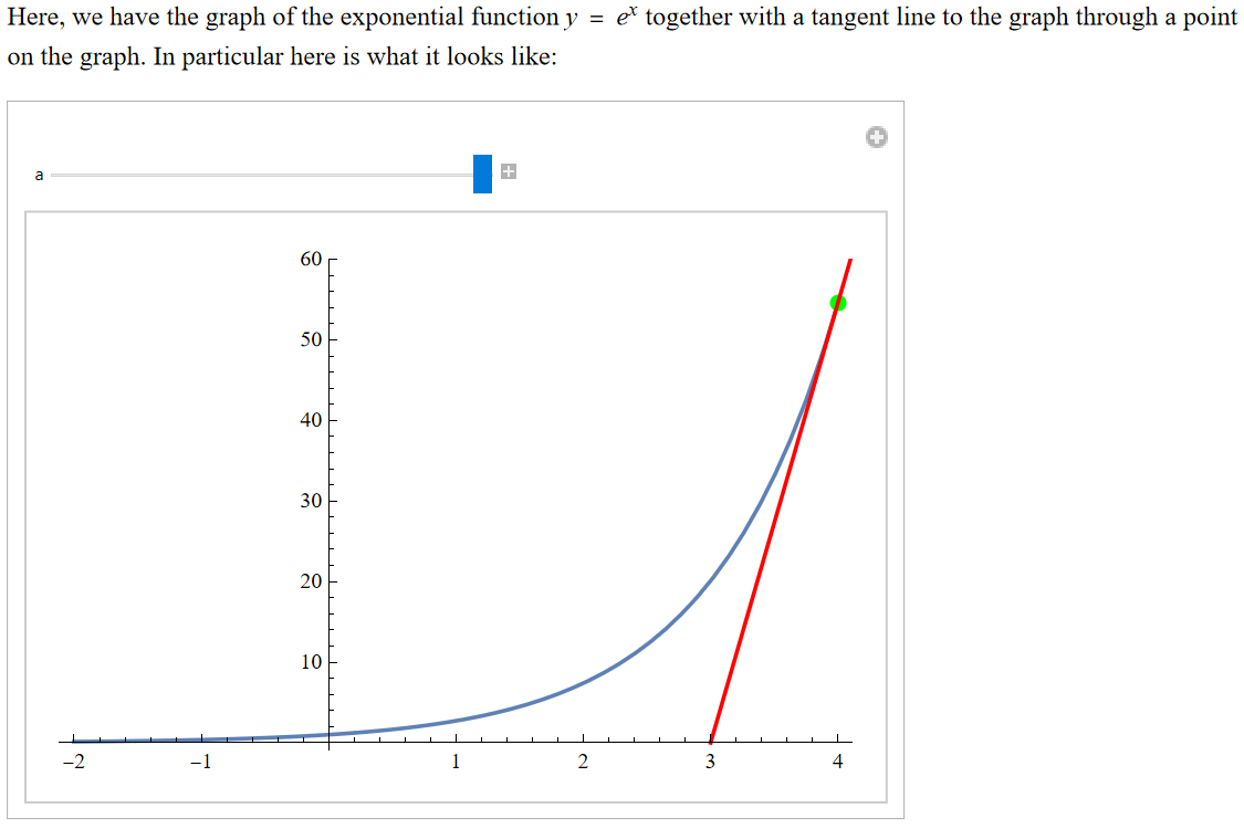 Here We Have The Graph Of The Exponential Function Y Ef Together With A Tangent Line To The Graph Through A Point On 1