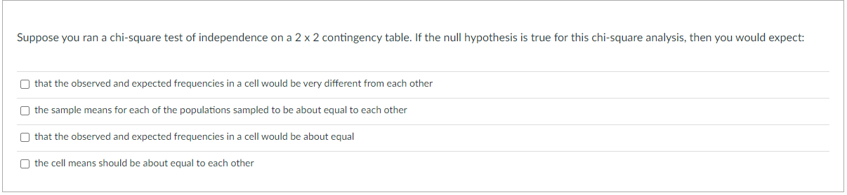 Suppose You Ran A Chi Square Test Of Independence On A 2 X 2 Contingency Table If The Null Hypothesis Is True For This 1