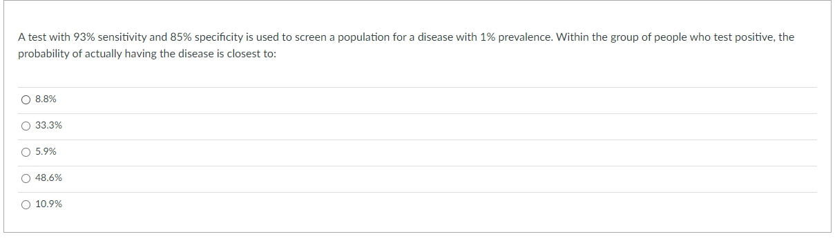 A Test With 93 Sensitivity And 85 Specificity Is Used To Screen A Population For A Disease With 1 Prevalence Within 1
