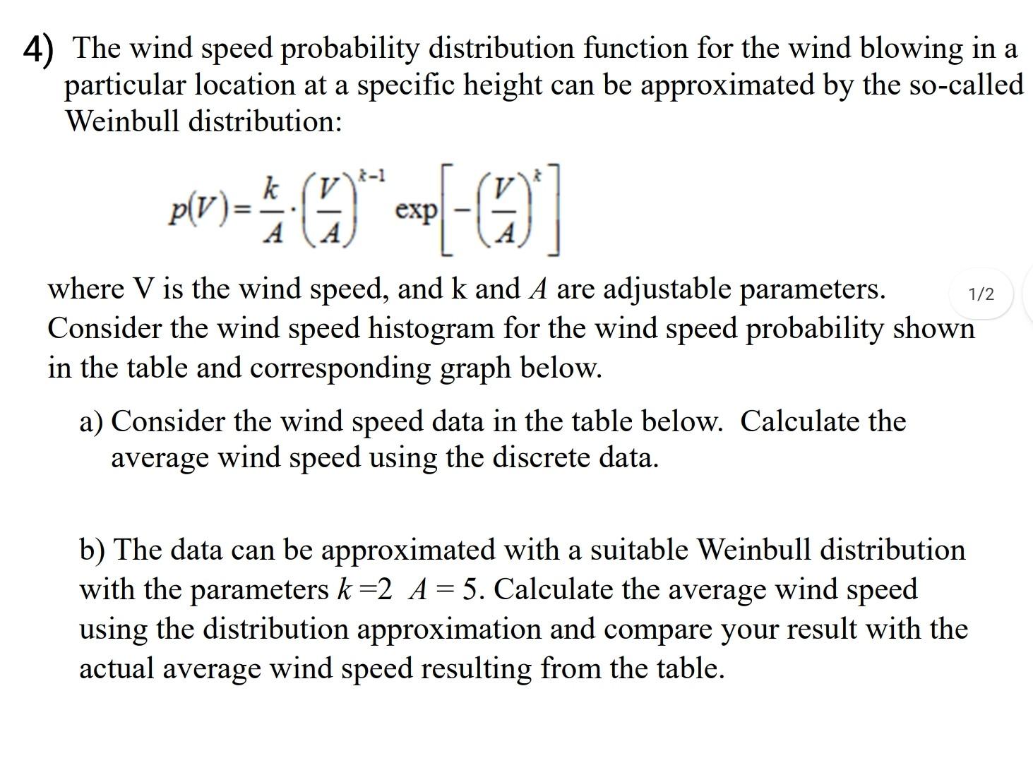 4 The Wind Speed Probability Distribution Function For The Wind Blowing In A Particular Location 1