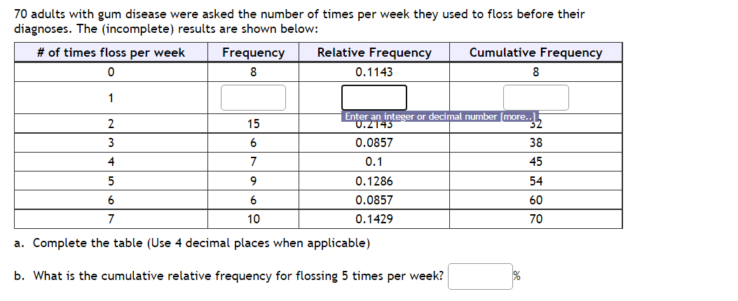 70 Adults With Gum Disease Were Asked The Number Of Times Per Week They Used To Floss Before Their Diagnoses The Incomp 1