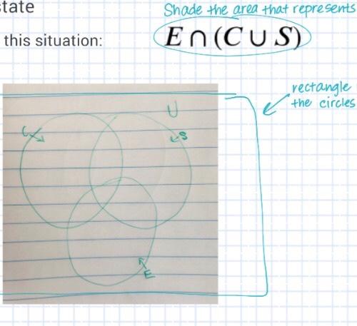 Tate Shade The Area That Represents This Situation En Cus Rectangle The Circles 9 1