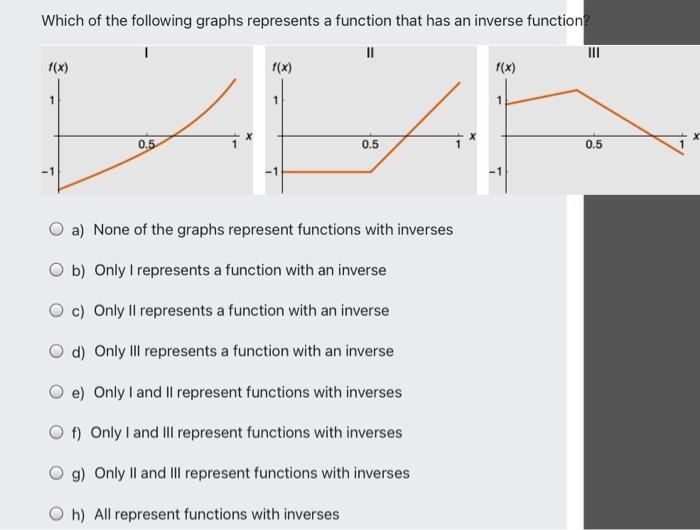 Determine All Possible Matches Between The Given Equations Of Lines And Graphs A 14x 2y 7 0 B 4x 21y 14 6