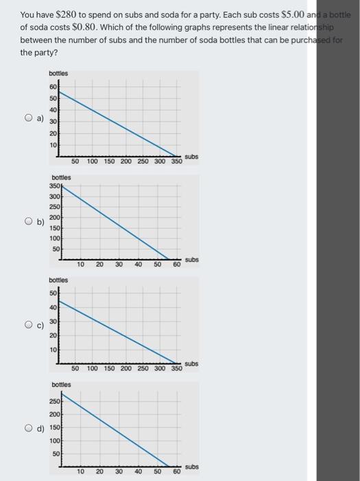 Determine All Possible Matches Between The Given Equations Of Lines And Graphs A 14x 2y 7 0 B 4x 21y 14 10