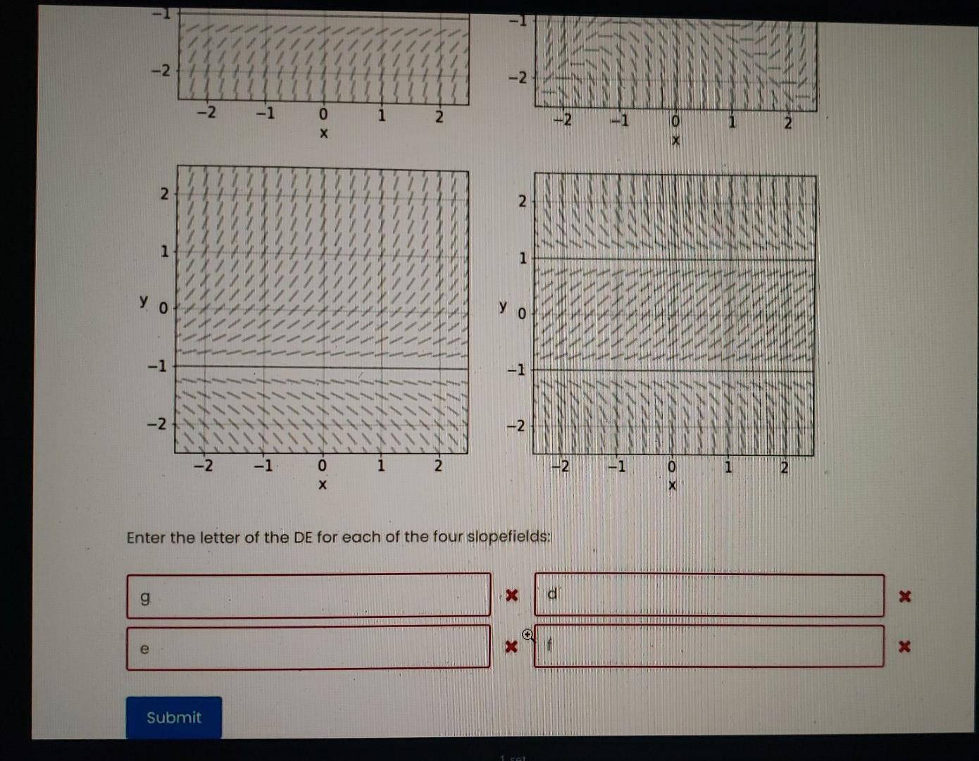 0 2 Jro Solution Among A Family Of Functions A Bookmark This Page 0 2 Jro 0 1 Point Graded For Which Value Of The Cons 3
