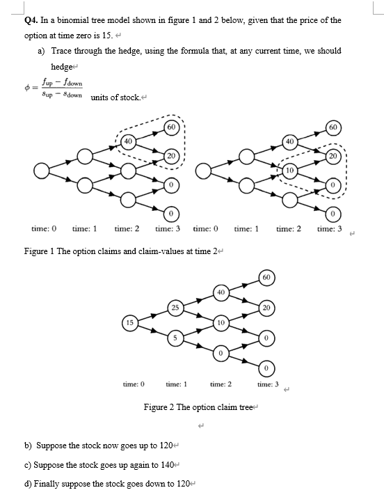 Q4 In A Binomial Tree Model Shown In Figure 1 And 2 Below Given That The Price Of The Option At Time Zero Is 15 A Tr 1