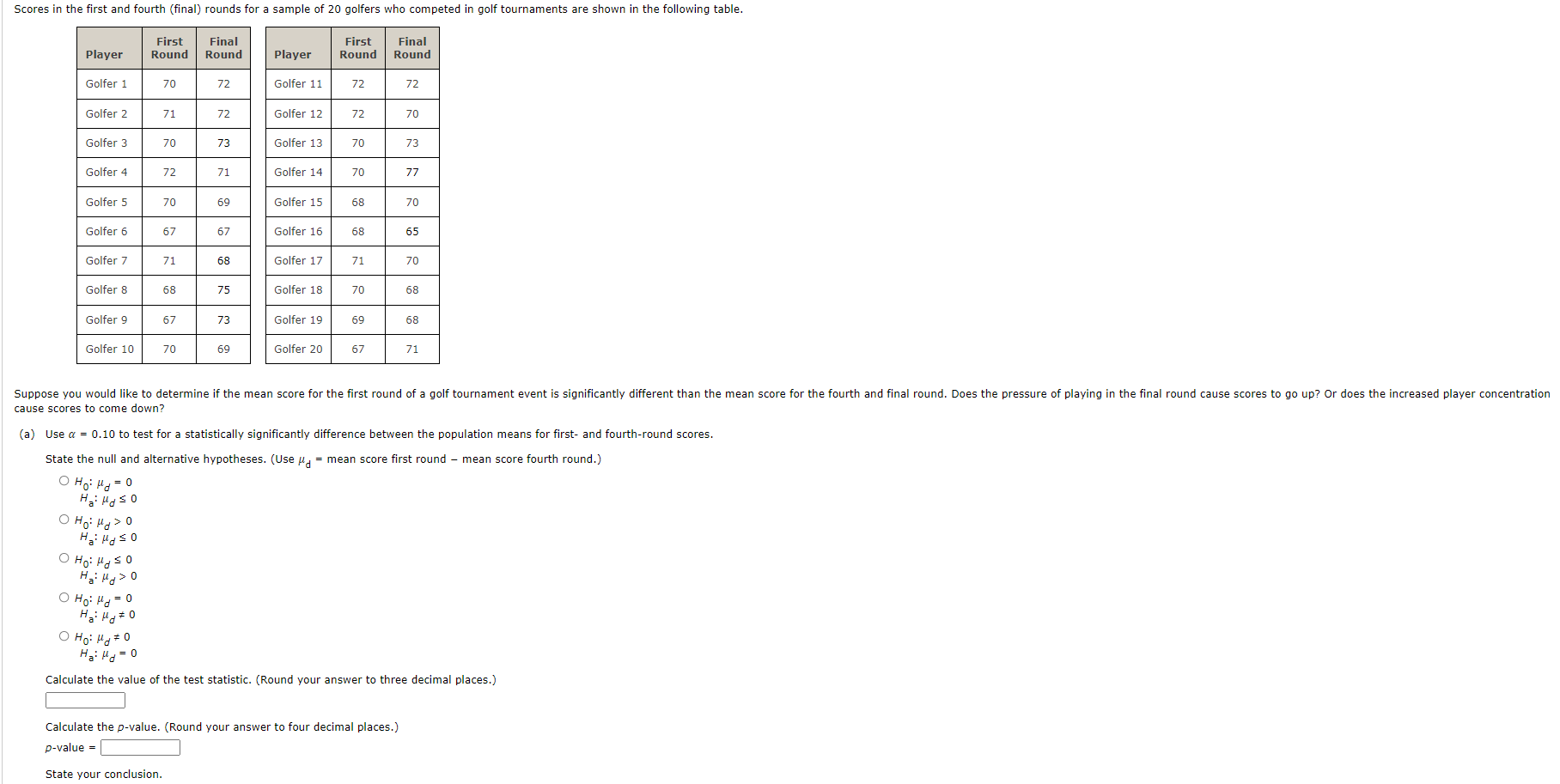 Scores In The First And Fourth Final Rounds For A Sample Of 20 Golfers Who Competed In Golf Tournaments Are Shown In T 1