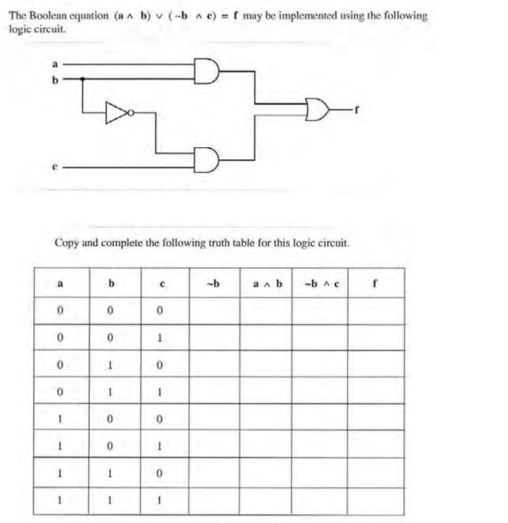 The Boolean Equation A A B B C Logic Circuit May Be Implemented Using The Following A B Copy And Complete The 1