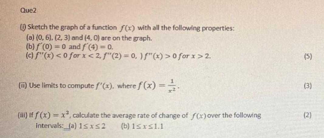 Que2 I Sketch The Graph Of A Function F X With All The Following Properties A 0 6 2 3 And 4 0 Are On The G 1