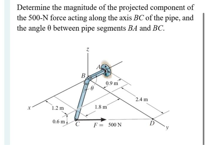 Determine The Magnitude Of The Projected Component Of The 500 N Force Acting Along The Axis Bc Of The Pipe And The Angl 1