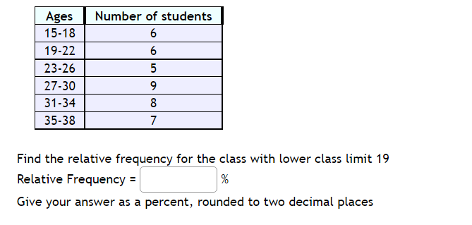 Ages 15 18 19 22 23 26 27 30 31 34 35 38 Number Of Students 6 6 5 9 8 7 Find The Relative Frequency For The Class With L 1