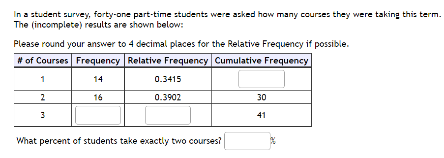 In A Student Survey Forty One Part Time Students Were Asked How Many Courses They Were Taking This Term The Incomplet 1