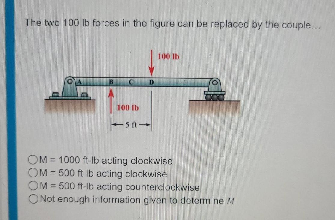 The Two 100 Lb Forces In The Figure Can Be Replaced By The Couple 100 Lb B Cmd 100 Lb K 5ft Om 1000 Ft Lb Acting Cl 1