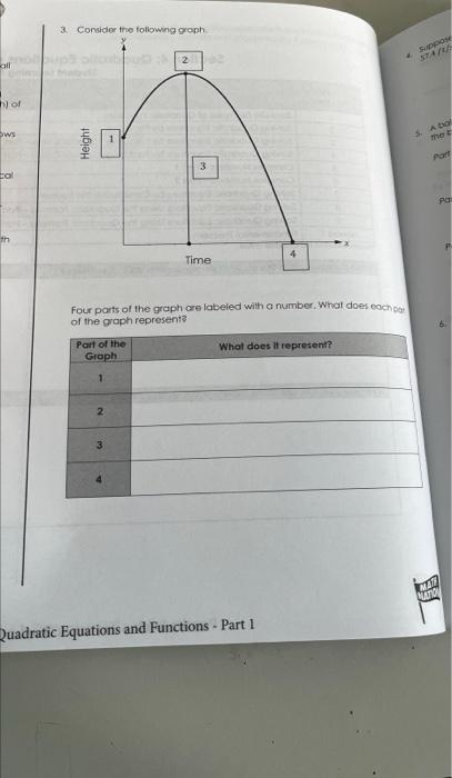 3 Consider The Following Graph 2 Son Sta Of Ws Height 5 Abo Mo 3 El Po Th Time Four Parts Of The Graph Cre Labeled Wit 1