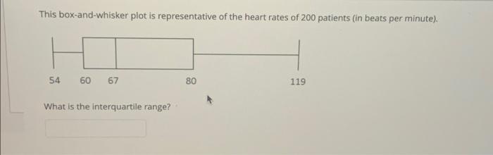 This Box And Whisker Plot Is Representative Of The Heart Rates Of 200 Patients In Beats Per Minute 54 6067 80 119 Wha 1