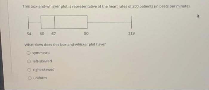 This Box And Whisker Plot Is Representative Of The Heart Rates Of 200 Patients In Beats Per Minute 54 6067 80 119 What 1