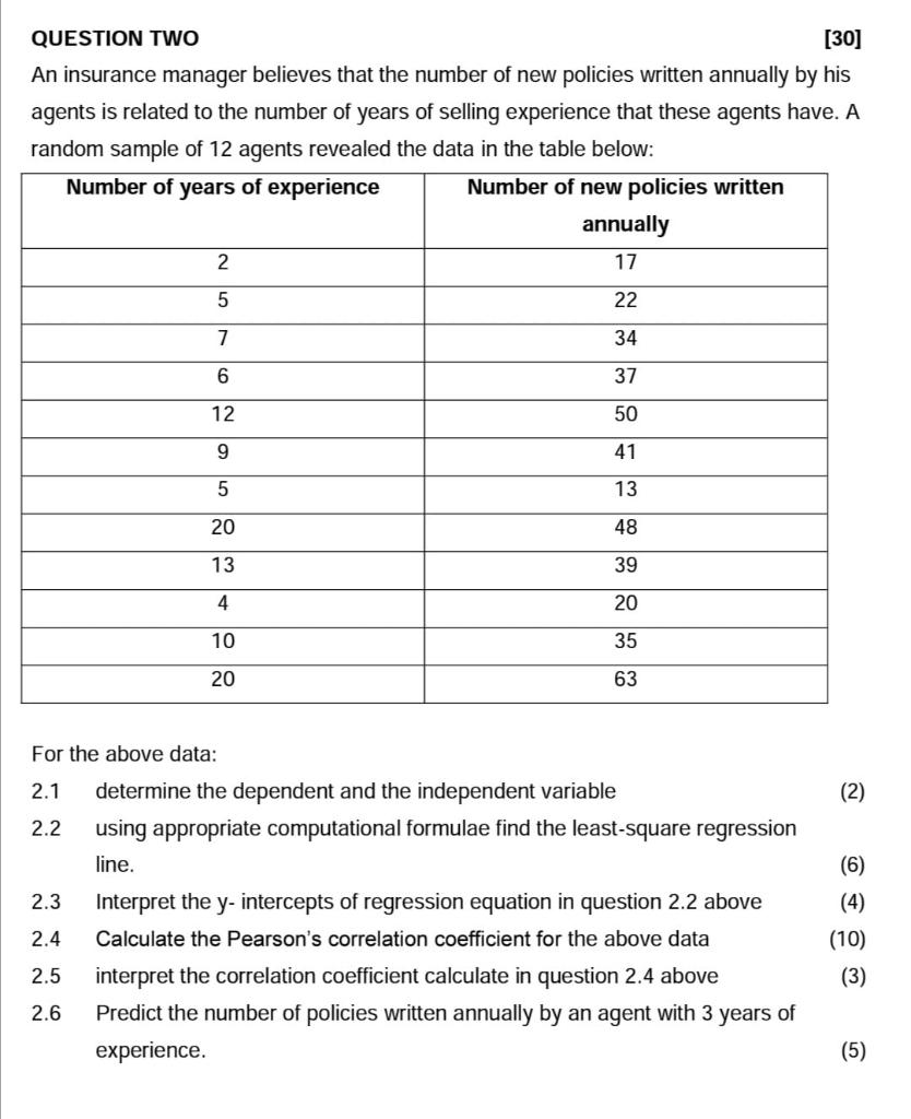 Question Two 30 An Insurance Manager Believes That The Number Of New Policies Written Annually By His Agents Is Relate 1