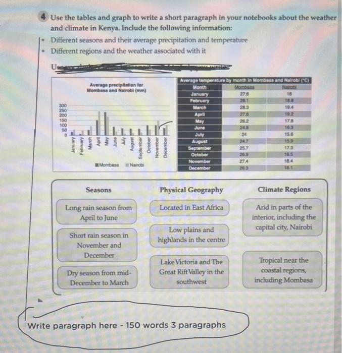Use The Tables And Graph To Write A Short Paragraph In Your Notebooks About The Weather And Climate In Kenya Include Th 1
