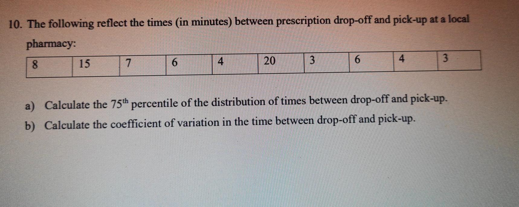 10 The Following Reflect The Times In Minutes Between Prescription Drop Off And Pick Up At A Local Pharmacy 15 6 8 7 1