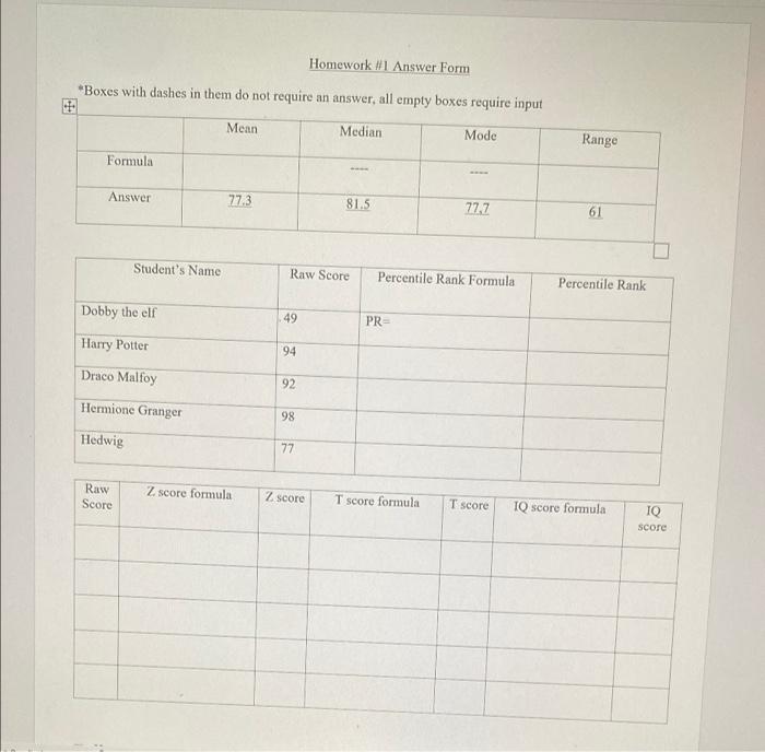For This Assignment You Will Be Asked To Calculate The Mean Median Mode Range And Percentile Rankings For A Set Of 4