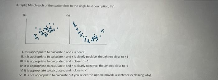 3 2pts Match Each Of The Scatterplots To The Single Best Description I Vi B 1 It Is Appropriate To Calculater A 1