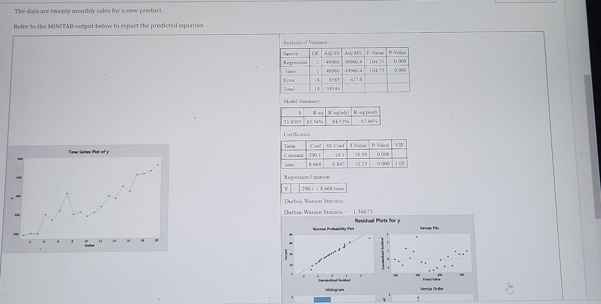 The Data Are Tiventy Monthly Sales For A New Product Refer To The Minitab Output Below To Report The Predicted Equation 1