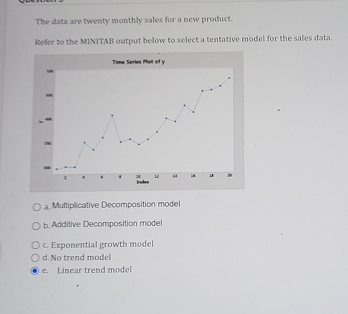 The Data Are Twenty Monthly Sales For A New Product Refer To The Minitab Output Below To Select A Tentative Model For T 1