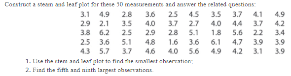 2 5 4 0 Construct A Steam And Leaf Plot For These 50 Measurements And Answer The Related Questions 3 1 4 9 2 8 3 6 4 5 1