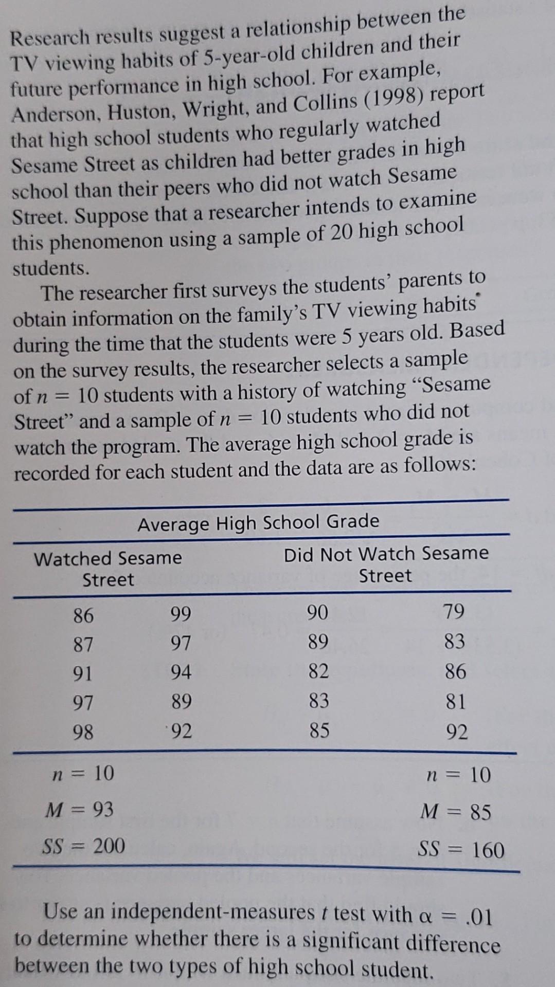 Research Results Suggest A Relationship Between The Tv Viewing Habits Of 5 Year Old Children And Their Future Performanc 1