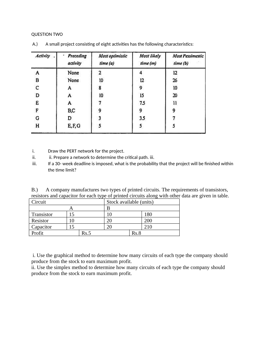Question Two A A Small Project Consisting Of Eight Activities Has The Following Characteristics Activity Preceding 1