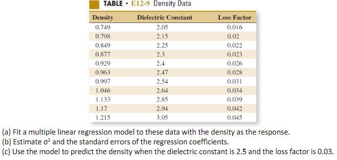 An Article In Ieee Transactions On Instrumentation And Measurement 2001 Vol 50 Pp 2033 2040 Reported On A Study Th 1